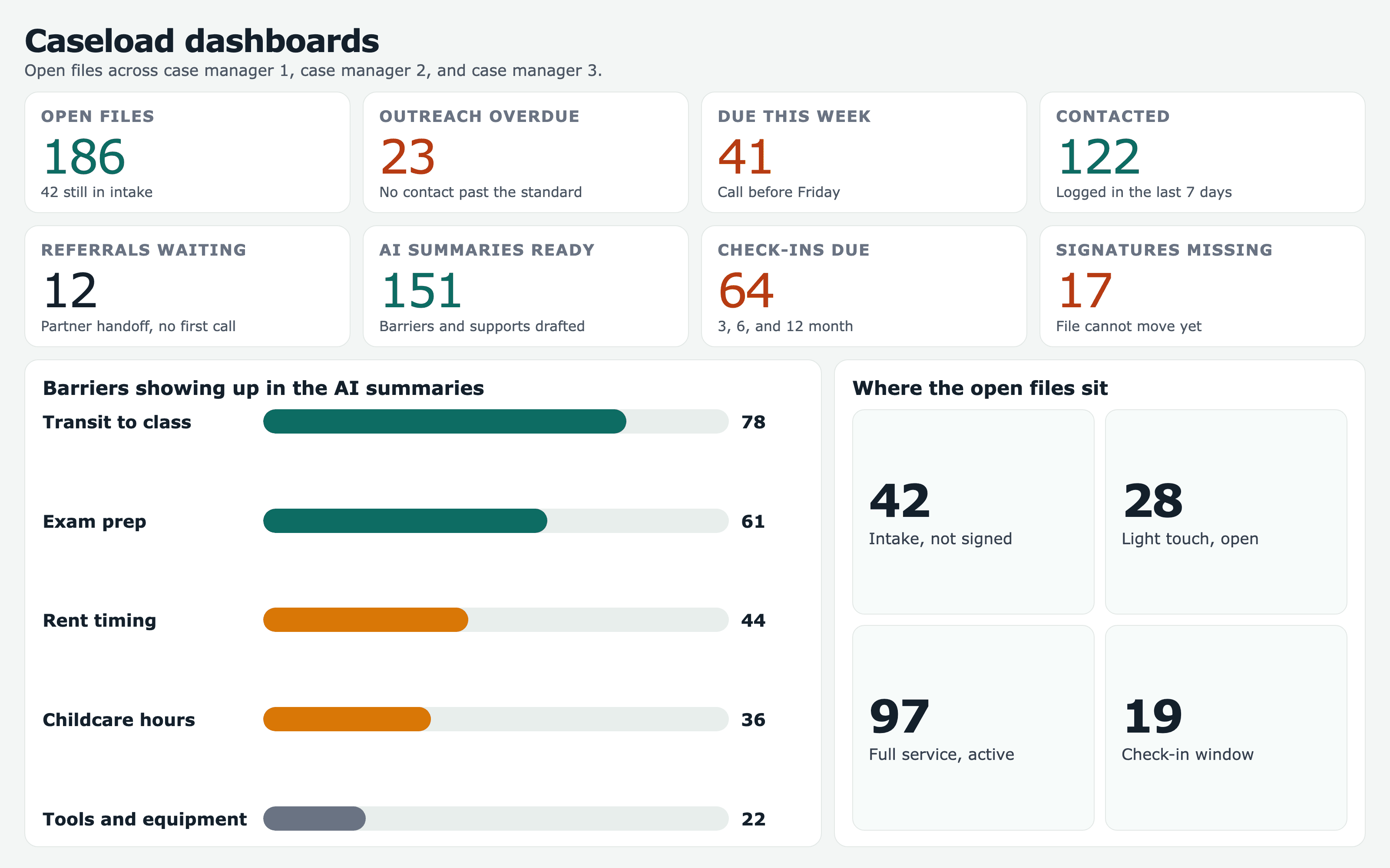 Case Management screenshot 3