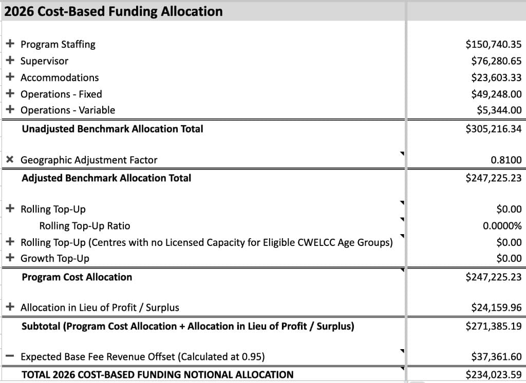 Financial Viability screenshot 1