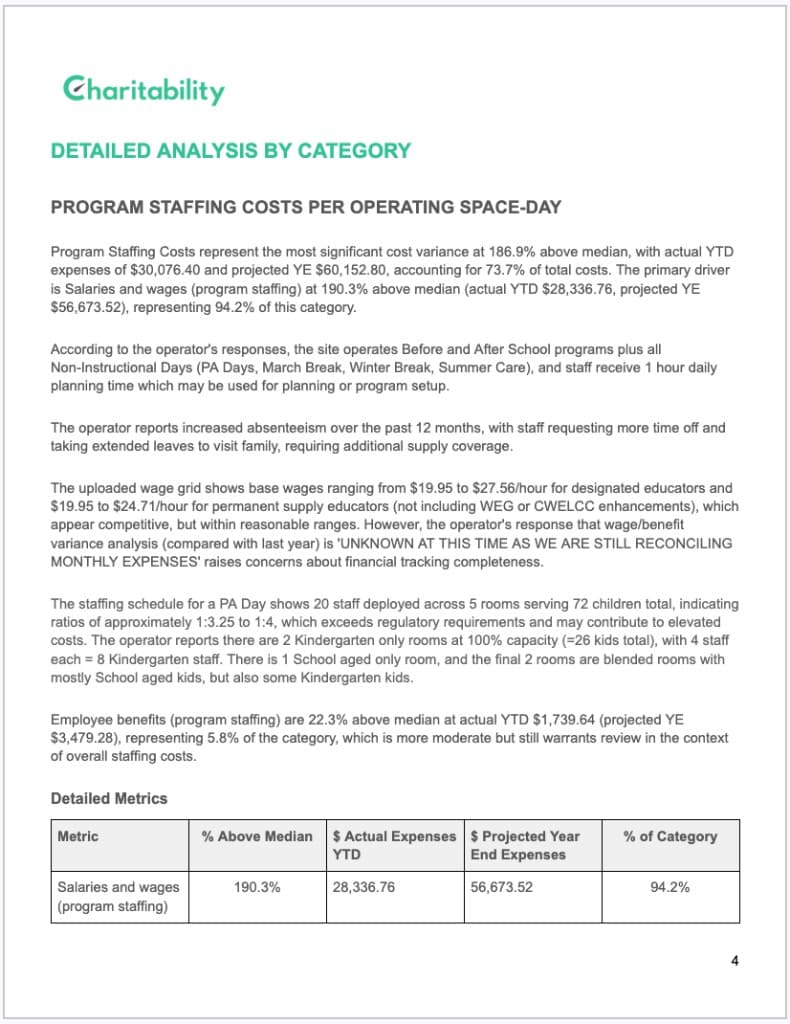 Cost Review report 4