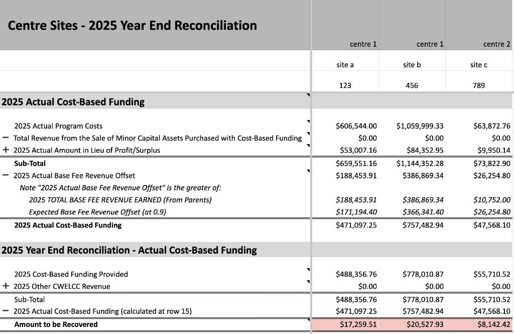 Financial Viability screenshot 2